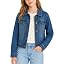Medium Wash Denim