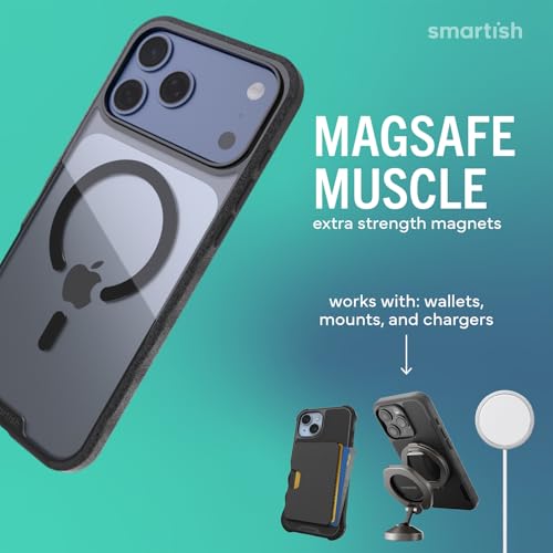 Image of Smartish iPhone 17 Pro Max MagSafe Clear Case - Gripmunk Magnetic Slim Case [Lightweight + Protective] Anti-Yellowing Thin Grip Clear Cover for Apple iPhone 17 Pro Max - Clearly Clear - Custom Print