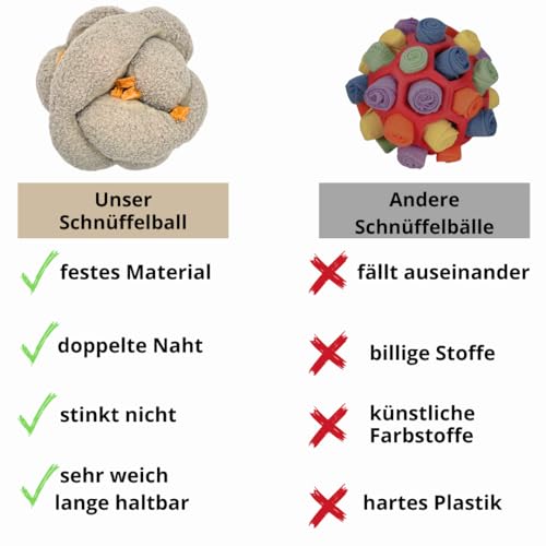 FELLBUDDY Schnüffelball für Hunde Intelligenzspielzeug für Hunde - interaktives Hundespielzeug für Beschäftigung Hunde - Hundespielzeug Intelligenz