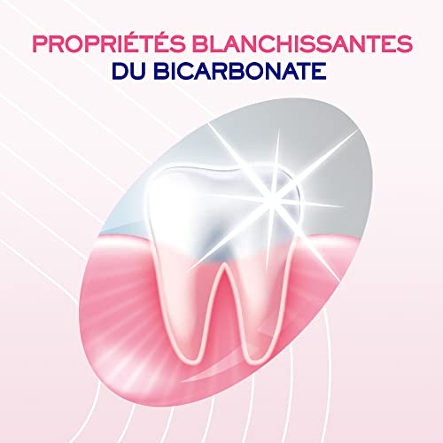 Sanogyl Mundwasser Komplettpflege + Weißer 500 ml – Bild 6