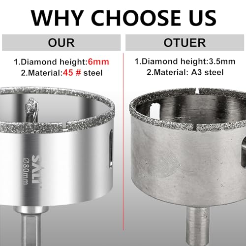 SALI Diamond Drill Bit 60 mm Diamond Hole Saw Drill with Center Guide Bit Glass Hole Saw Core Drill Bit for Glass/Tile/Ceramic/Marble/Limestone/Fiberglass/Porcelain Cutting - Image 3
