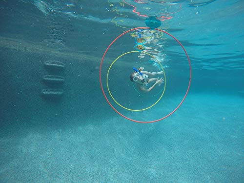 Water Sports Swim Thru Rings - Image 4