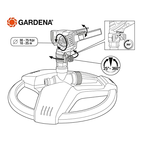 Gardena Rasensprenger 38142 Classic Impuls Sprinkler mit Schlittenboden
