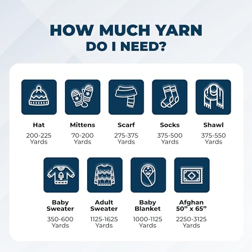 Image of Mary Maxim Maximum Value Acrylic Yarn for Crocheting and Knitting, Soft Worsted Weight Yarn 4, Ideal for Blankets, Sweaters, Hats, and Scarves, 8 oz Skein (474 Yds) (Dark Denim)
