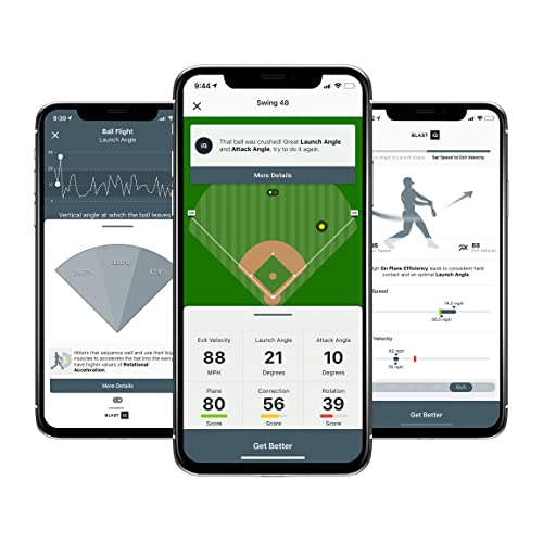 Blast Baseball - Swing Analyzer (Sensor) Advanced Player Development For Every Level, Analyzes Swings, Tracks Metrics, Video Capture Creates Highlights, 3D Swing Tracer, App Enabled, Real Time Results #TOP4