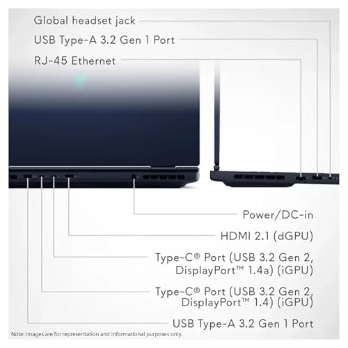 Alienware x16 R2 RTX 4090