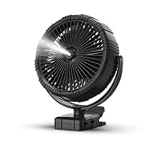 YONHISDAT Misting Fan Rechargeable 10000mAh Battery, 8-inch Mister Fan with Clip– 3 Speeds with Time