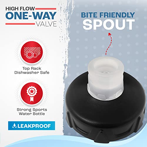 50 Strong 28 Oz. Sports Squeeze Water Bottle With Premium One-Way Valve Cap - Two Pack Of Squirt Bottles - Fits In Most Bike Bottle Holders - Made In Usa (Black Stripes) #TOP5