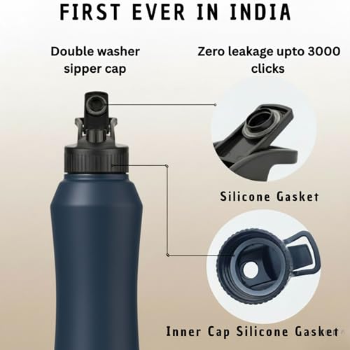 Image of Speedex Stainless Steel Water Bottle 1 Ltr, Leak Proof Sipper Cap, BIS Approved 1000 ml Metal Bottle For Daily, Office, School, Gym, Travel Use for Men, Women, Kids, Adults, Teal Blue, Set of 4