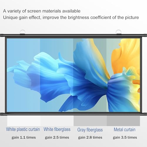 Pantalla manual para proyector 60" 16:9 blanco y metal miniatura 6
