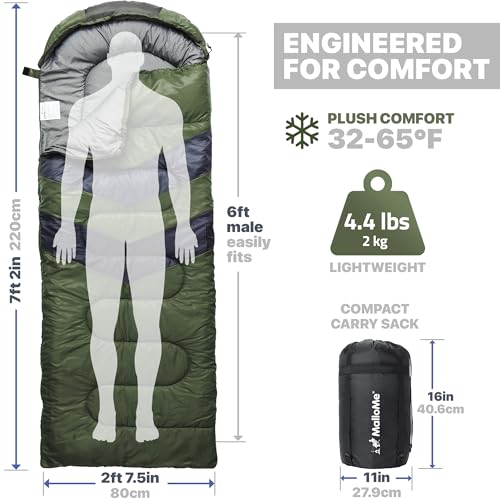 image for MalloMe Sleeping Bags for Adults Cold Weather & Warm - Backpacking Cam