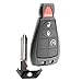 KeylessOption Keyless Entry Remote Car Key Fob Alarm for Ram 1500, 2500, 3500 GQ4-53T