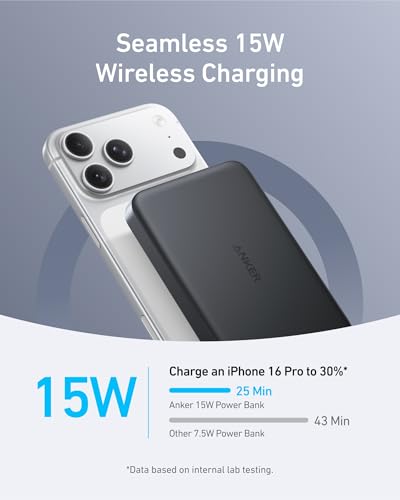 Anker MagGo Power Bank, batería magnética ultradelgada de 10,000 mAh, con certificación Qi2 de 15 W, cargador portátil ultra rápido compatible con MagSafe, diseño ergonómico, solo para iPhone 17/16/15