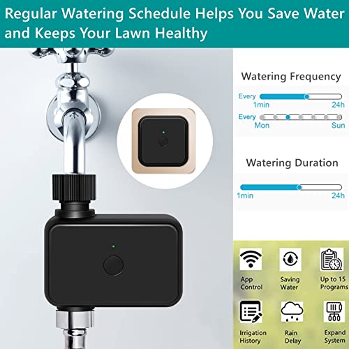 Irribiz Wifi Sprinkler Timer, Water Timer For Garden Hose With Independent Watering Schedules Remote Control On App, Save Water And Exact Irrigation For Garden #TOP4