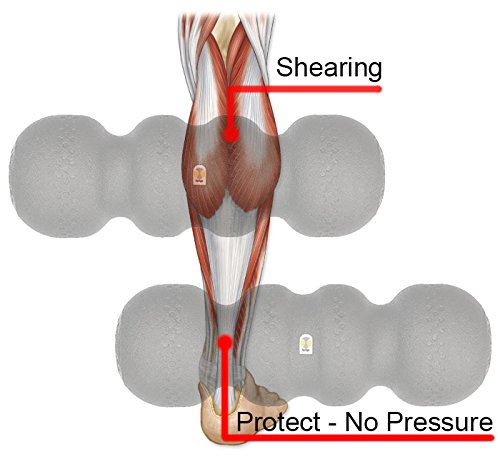 Rollga Basic - The Better Foam Roller For Flexibility, Muscle Recovery, Back & Neck Massage, Exercise (18” - Introductory Soft/Medium Density Foam, White) #TOP3