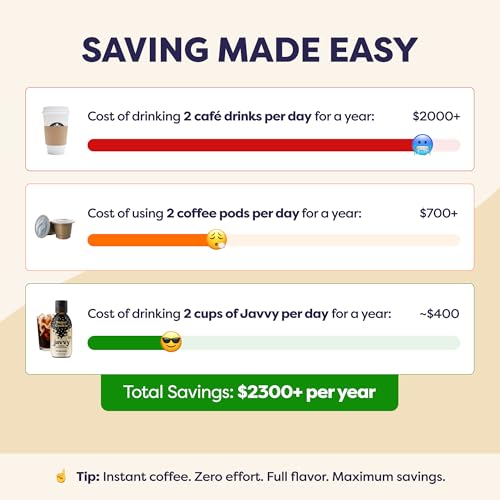 Image of Javvy Cold Brew Coffee Concentrate Instant Coffee, Sugar Cookie | 100% Real Coffee, 0g Sugar, No Artificial Flavors, 60-80mg Caffeine per Serving, Gluten Free, Makes Hot or Iced Coffee