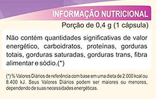 Kit 5 Coenzima Coq-10 Unilife 60 cápsulas