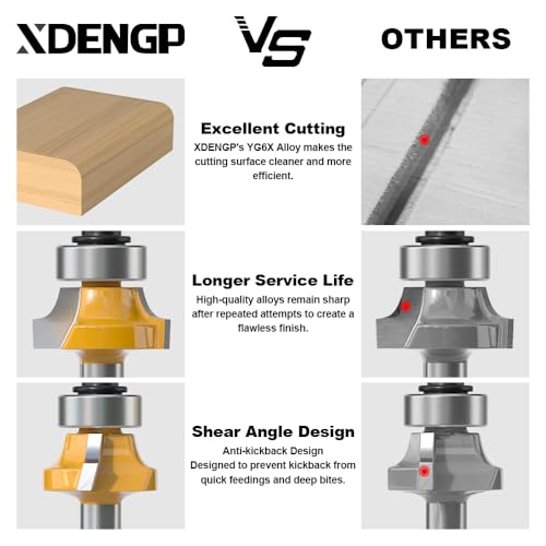 Image of Roundover Router Bit 1 /4 Shank, 3 /16 inch Radius Round Over Router Bits, Router Bits Round Over for Edging Forming Rounding Woodworking Cutter