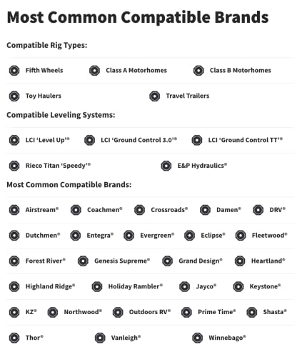Snappad Xtra Permanently Attached Rv Leveling Jack Pad For 9 Inch Round Landing Feet (Single) #TOP3
