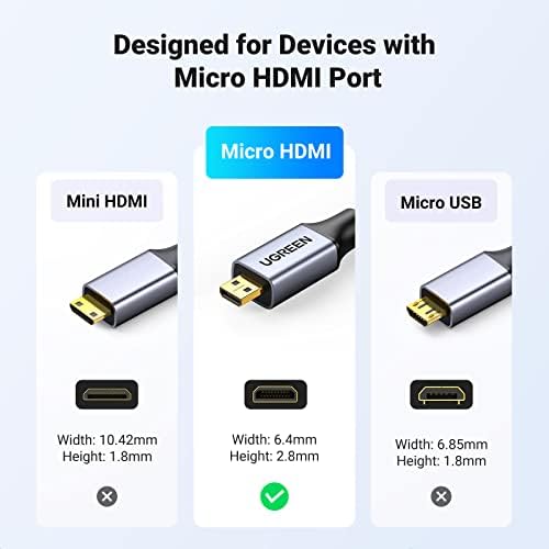 UGREEN Kabel Micro HDMI do HDMI z Ethernetem, UHD 4K i ARC, Obsługiwany dla Raspberry Pi 4, Aluminium.1M