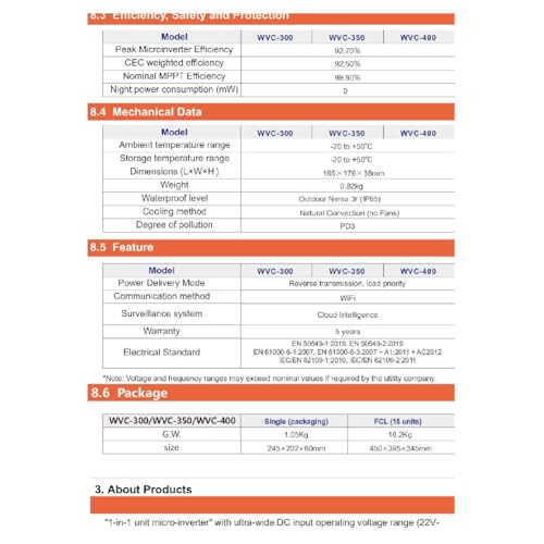 Inversor Solar MPPT 350W Microconvertidor Paneles Fotovoltaicos Tuya 4