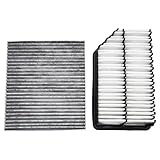 BESTWELL4U Comb Engine Cabin Air Filter for Hyundai Accent (2012-2017) Veloster (2012-2017) Rio