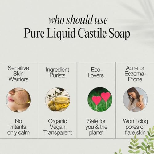 Image of Rose Geranium Liquid Castile Soap 300ml Geranium