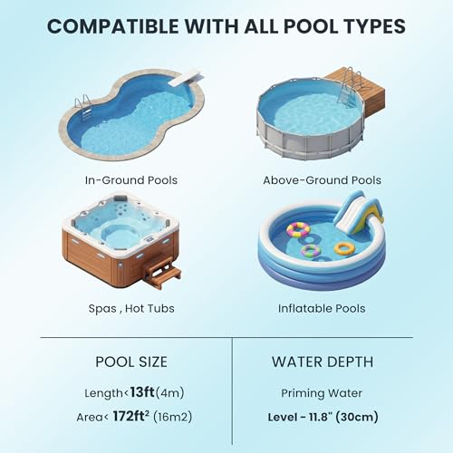Handheld Pool Vacuum, Cordless Rechargeable Pool Cleaner with Powerful Suction for Small Pools, Hot Tubs, Spas & Above Ground Pools, for Sand, Leaves & Debris in Hot Tubs and Spas by Apyns - Image 6