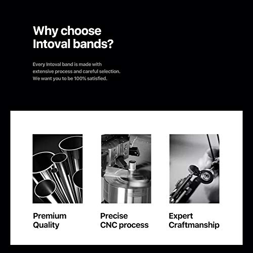 Intoval Band For Fitbit Versa 4 / Fitbit Versa 3 / Fitbit Sense 2 / Fitbit Sense For Women Men, Classic Stainless Steel Bands Of Premium Quality,With Link Remover Tool. #TOP4