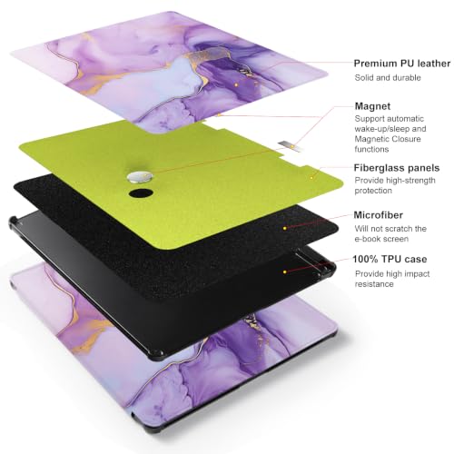 Image of CoBak Case for 11 inch Kindle Scribe 3rd Gen 2025, Kindle Scribe Colorsoft