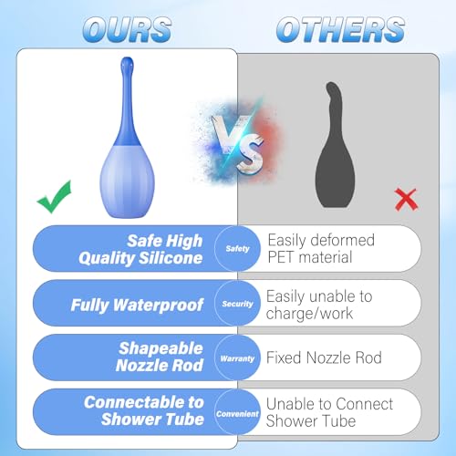 Enema Anal Douches for Men Women - Enema Bulb with Bendable Silicone Nozzles for Men Women Colon Cleanse, Anti Backflow Shower Douche Enema Kit with Lube, Anal Cleansing Feminine Care Douche Bottles - Thumbnail 3
