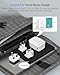 BEONDON European Travel Adapter Kit with Detachable Plugs (C/E/F/G) for UK, France, Germany, Italy, Spain & More - 2 US Outlets & 5 USB Ports (3 USB C) - Multi-Device Charger