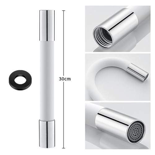 Product Variant View
