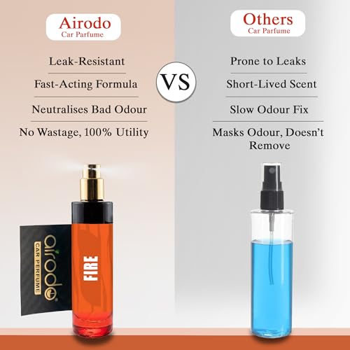 Image of Airodo Fire Air Freshener Spray With Hanging Card | 200 + Sprays, Long Lasting | Luxury Air Freshener For Air Interior| Air perfume (30 ml,Pack of 1)