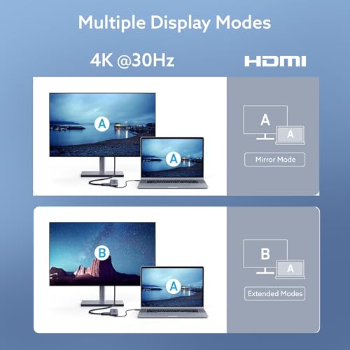 Image of AGARO 5-in-1 Type-C Multi-Port Hub, 4K@30Hz USB-C to HDMI Adapter, 85W PD Charging, 3x USB-A & USB-C 3.0 Data Ports, Compatible with Type-C Devices