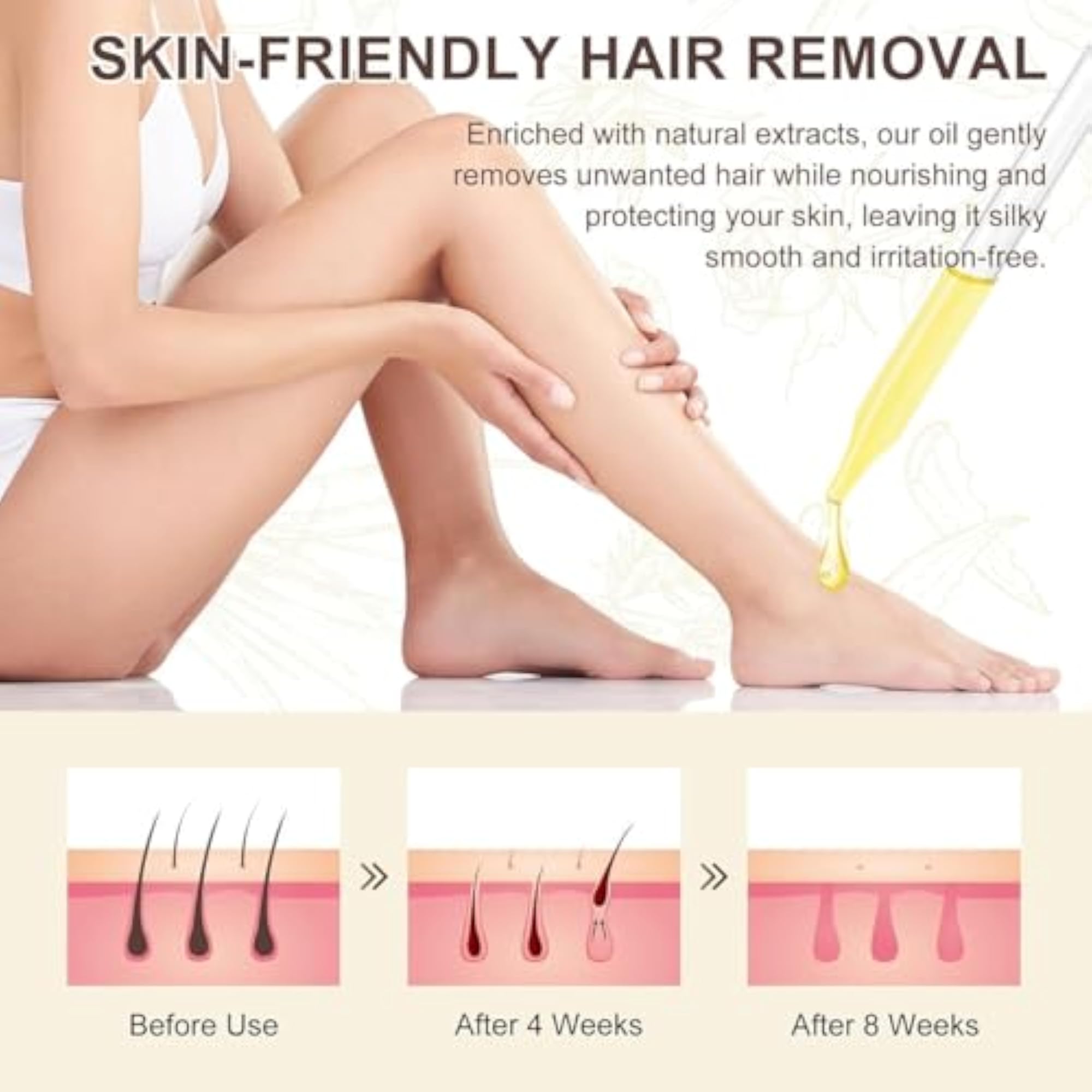 Natural Herbal Hair Removal Serum, 60ml