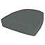 Sunbrella Charcoal