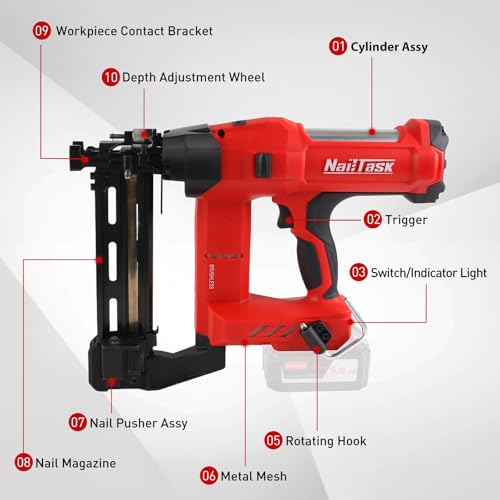 NailTask 9-Gauge DCFS90 Cordless Fencing Stapler