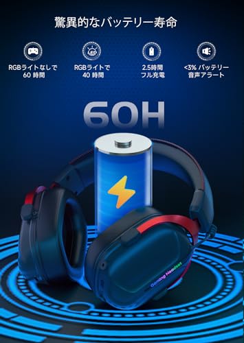 ゲーミングヘッドセット ワイヤレスヘッドセット ワイヤレスヘッドホン ヘッドホン ヘッドセット 2.4G Bluetooth 5.3 有線 3WAY接続 PS4/5 PC Switch xboxone対応 50MMドライバー 低遅延 60時間連続再生 着脱式ノイズキャンセルマイク Captain570 black