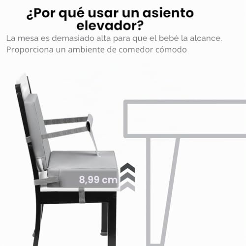 Miniatura 2 de Pandaear Asiento Elevador Portátil Para Mesa De Comedor - Silla Alta Para Niños Pequeños - Cojín De Viaje Con Respaldo Y Cinturón De Seguridad