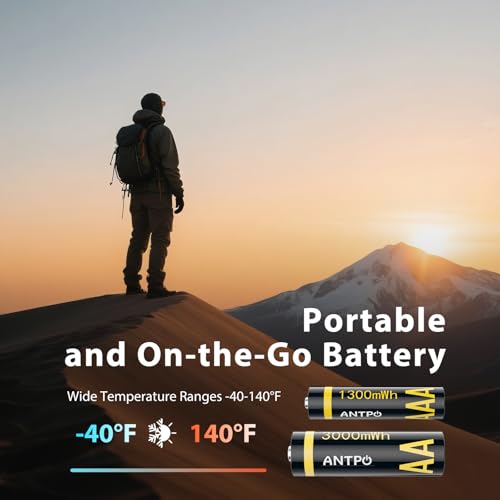 ANTPO Rechargeable 8 AA and 4 AAA Batteries Lithium with Charger,12 Pack 1.5 V Triple A Double A Batteries Rechargeable, Long Lasting Lithium Battery with Integrated Charging Storage Box(8AAA+4AA)