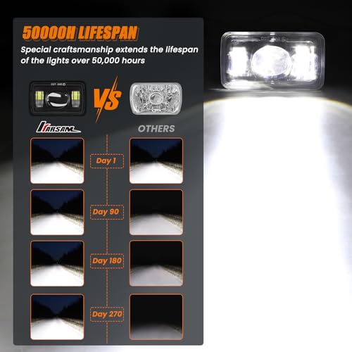 Image of 60W F150 LED Fog Lights for 2015 2016 2017 2018 2019 2020 Ford F150 Accessories, Super Bright F-150 Fog Light Assembly, DOT Approved Front Bumper Driving Light Rectangular Fog Lamps Replacement