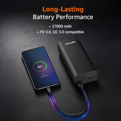 Image of Amazon Basics 27000 mAh Power Bank, 65W Fast Charging, Outputs (2 Type C & 1 USB) PD3.0, for iPhone, Android, Laptop, Tablets, Earbuds, Flight Friendly, Metallic Body (Black)
