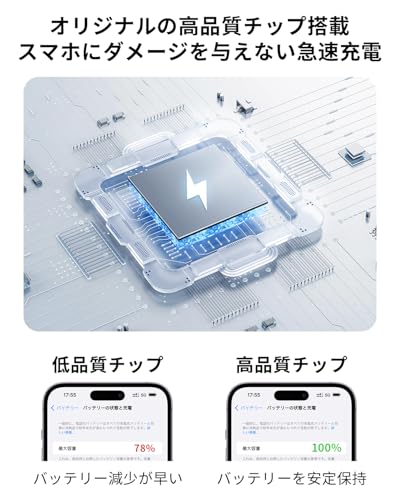 【2個セット】type-c Android 充電器 25W PD 急速充電 PSE認証済み アイフォン USB-C タイプC ケーブル 2M付き for Samsung Galaxy S25/S24/S23/S22/Note 20、for iPhone 15/16/17 Pro Max/Plus、Android スマートフォン