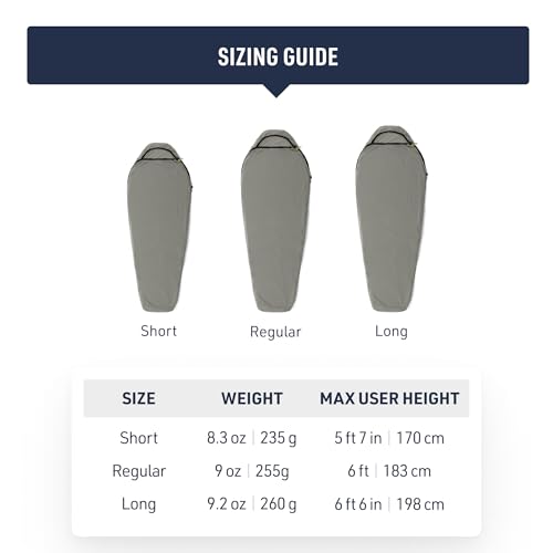 Image of Sea to Summit Reactor Insulated Sleeping Bag Liner
