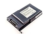 s61201a KOMPATIBILITÄT: Dieser Akku ist kompatibel mit dem Fujitsu-Siemens Lifebook S6120