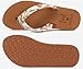 KuaiLu Womens Yoga Mat Flip Flops Comfortable Arch Support Ladies Summer Beach Pool Cushion Walking Thong Sandals Orthotic Slip on Outdoor Slides Travel Essentials Outfits Slippers Shoes Beige Size 8