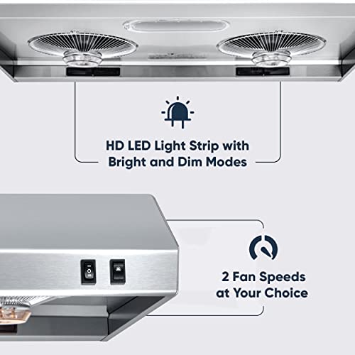 The 13 Best PACIFIC Range Hoods of 2024 [Verified] Cherry Picks