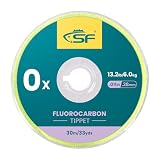 SF Clear Fluorocarbon Fly Fishing Tippet Material Line Leaders and Tippet 30M 0X 1PCS