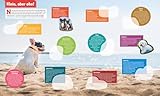 WAS IST WAS Stickerheft Hunde | Stickerspaß trifft Sachwissen | Über 100 wiederablösbare Sticker | Geschenk oder Mitbringsel für Kinder ab 8 Jahren